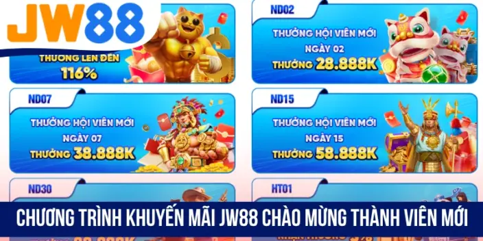 Chương trình khuyến mãi JW88 chào mừng bạn mới